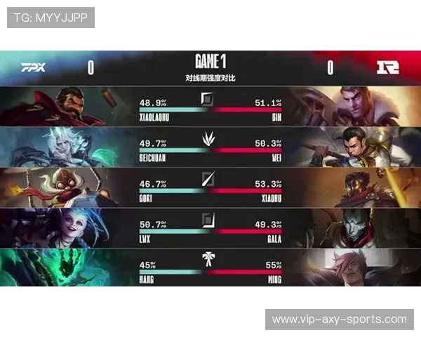 WBG与TES激烈对决 新一轮LPL赛事焦点战即将上演