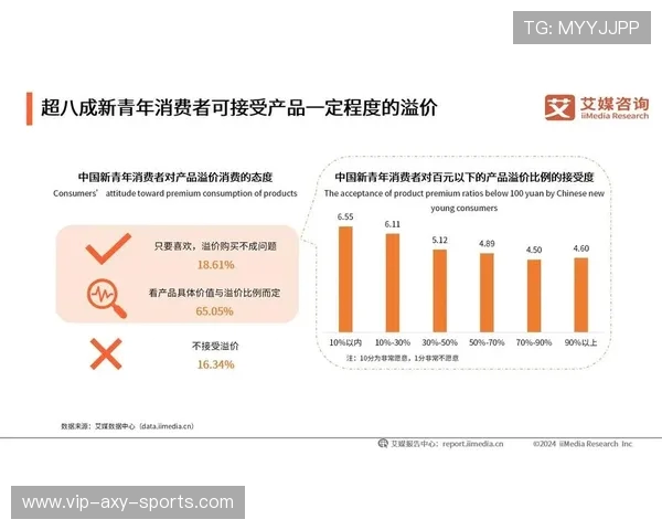 全球电竞产业崛起推动数字娱乐经济与青年文化深度融合发展趋势分析