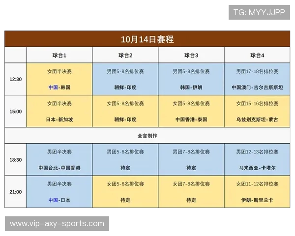 南京乒乓球队技术实力强劲荣登全国排行榜第四名