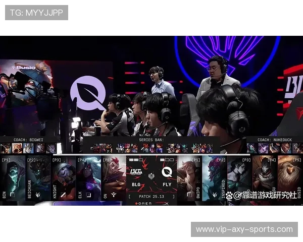 聚焦英雄联盟BLG战队实力分析与未来展望探讨 聚焦英雄联盟BLG战队实力分析与未来展望探讨