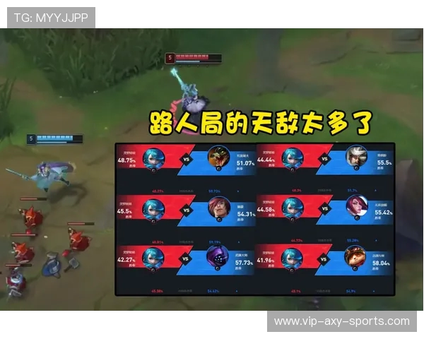 英雄联盟战术解析:TES如何运用防反策略掌控比赛节奏 英雄联盟战术解析:TES如何运用防反策略掌控比赛节奏