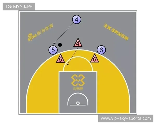 西安篮球队意识提升与战术创新的深度分析与探讨 西安篮球队意识提升与战术创新的深度分析与探讨