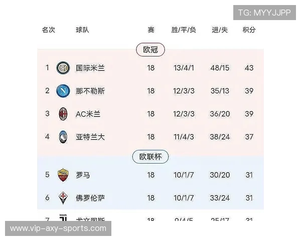 洞悉五大联赛风云变幻全球足球格局全景深度权威解读纵览全面分析